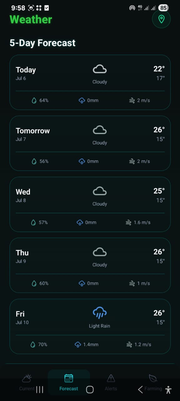 The Weather & Climate Intelligence screen in the AgriDoctor.AI app